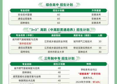 2025年招生简章